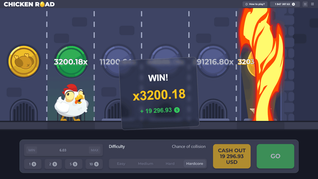 So spielt man Chicken Road online: Vollständige Übersicht für 2025
